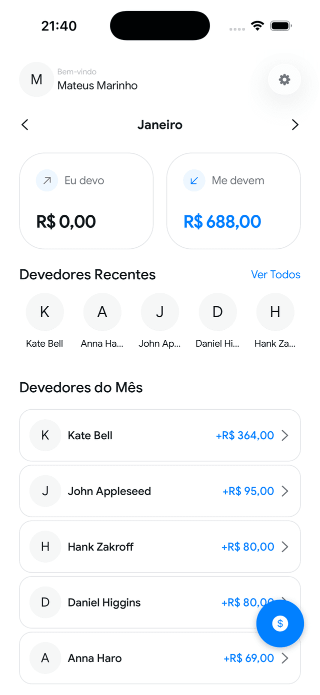 Dashboard do Quem Deve mostrando Eu devo e Me devem